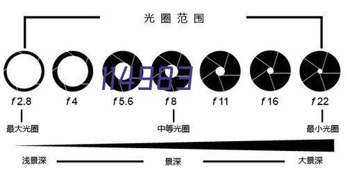 NTN E-CRO-6013 圆锥滚子轴承