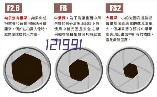 一种园林用 lora 无线浇灌系统控制装置