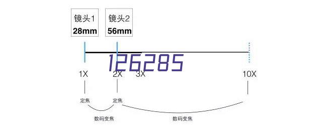 别墅庭院景观