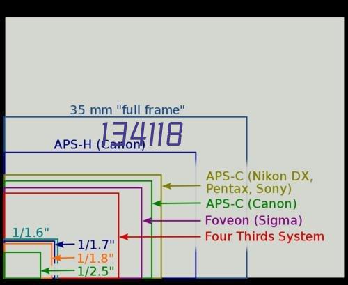 DF1-9S-2.5C