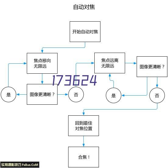 首尔FCvs江原FC