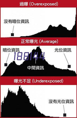 恒温恒湿试验箱800L