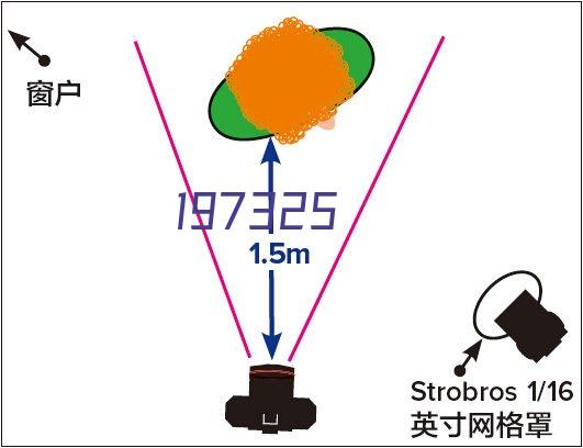 静音柴油发电机组有哪些特性？