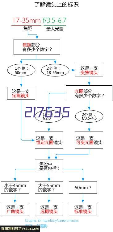 爱斯柏