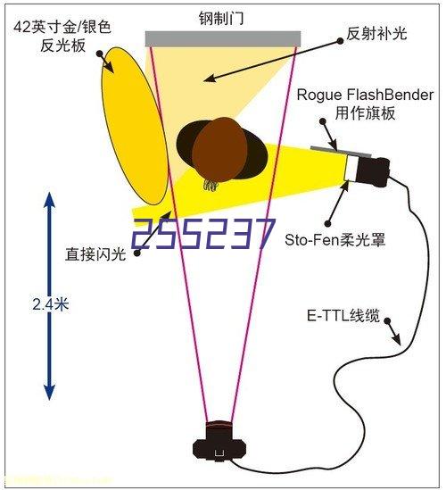 美标合金钢管使用时应该注意哪些因素