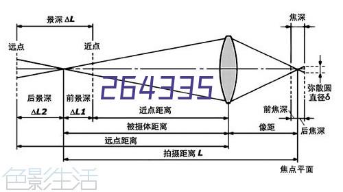 475型角驰成型机