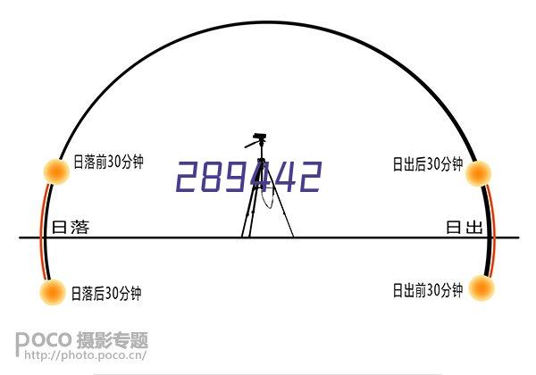 RBR单通道温度记录仪