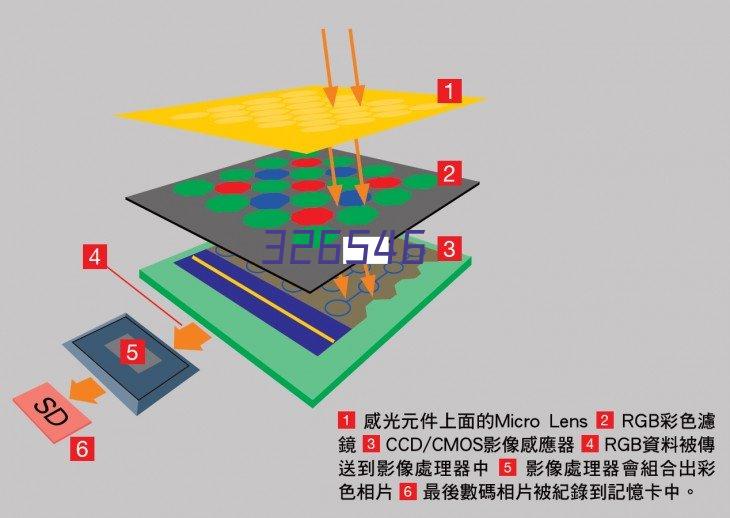 冷风机系列