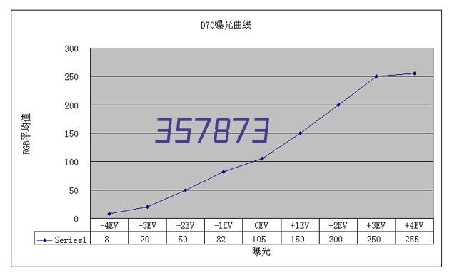 正版资料