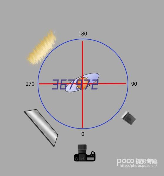 艺术教育指导师