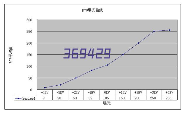 安阳烁日新能源科技有限公司