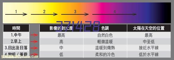 TPL101型式试验报告