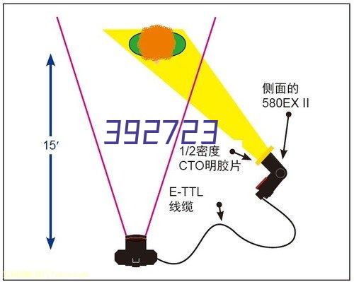 NTN轴承