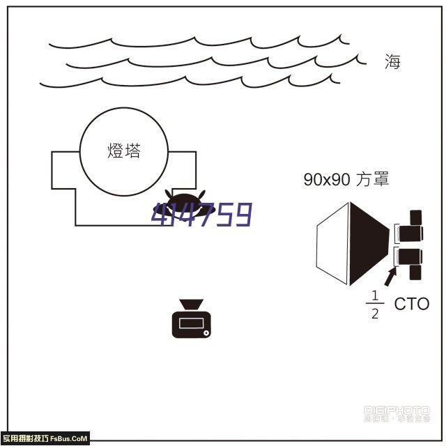 磷酸盐系列