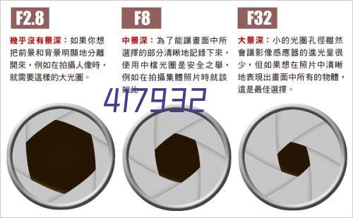 YDF-50L单层玻璃反应釜