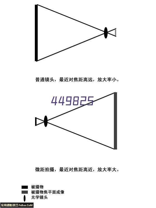 客户照片1