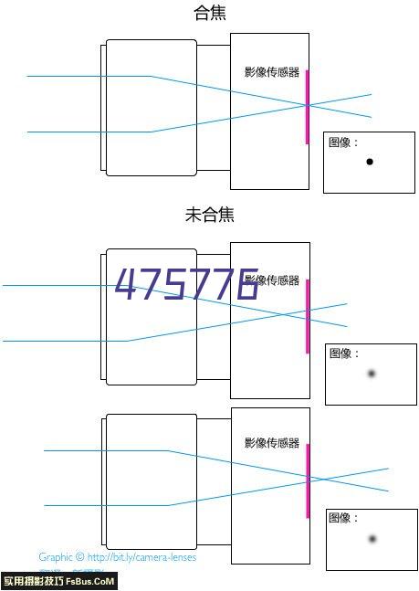 联动优势大POS机