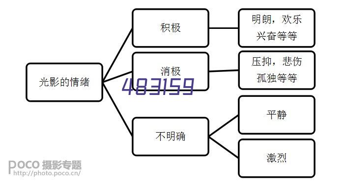 图片名称