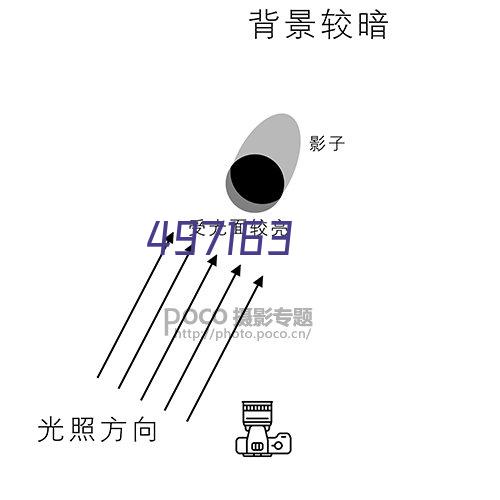 办公家具案例