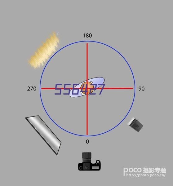 仪表通用行业