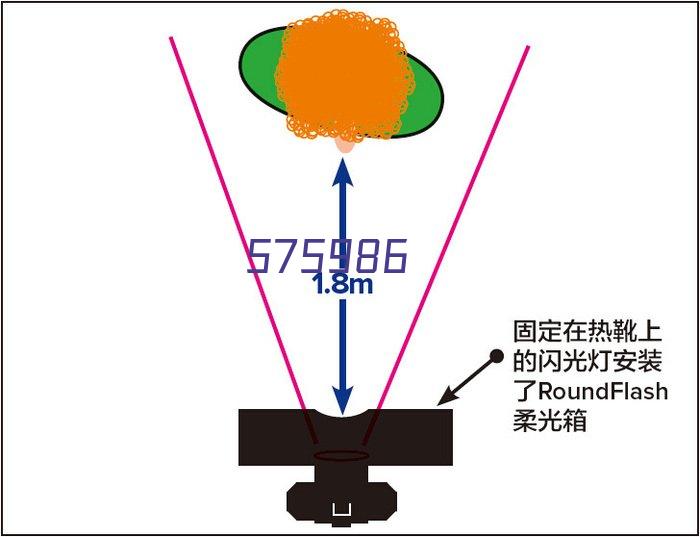 全国高校新《公司法》下高校资产管理和科技成果转化培训班成功举办