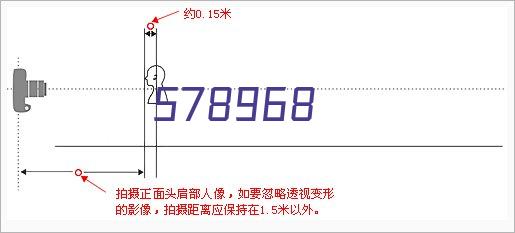 怎么选择合适自己的家用电梯？