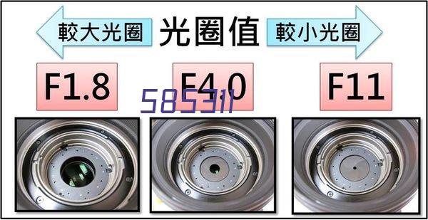 宁波保税区嘉宏供应链管理有限公司