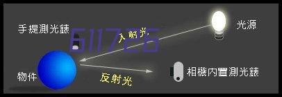 上海建滔中心-上海建滔中心写字楼办公室出租信息