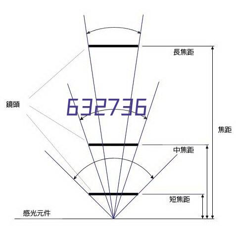 广告1