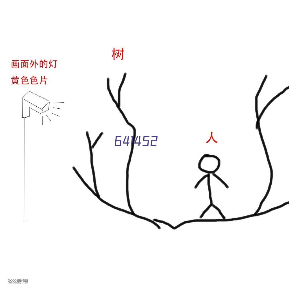 良心、明医、好药