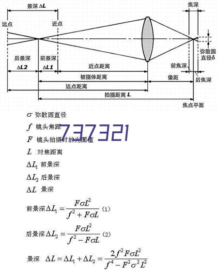 侯键频