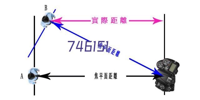 活性炭,纤维球,锰砂,无烟煤滤料,火山岩,石英砂,多面空心球,鲍尔环,阶梯环,液面覆盖球,斜板填料,斜管填料,组合填料,曝气器,聚合氯化铝 