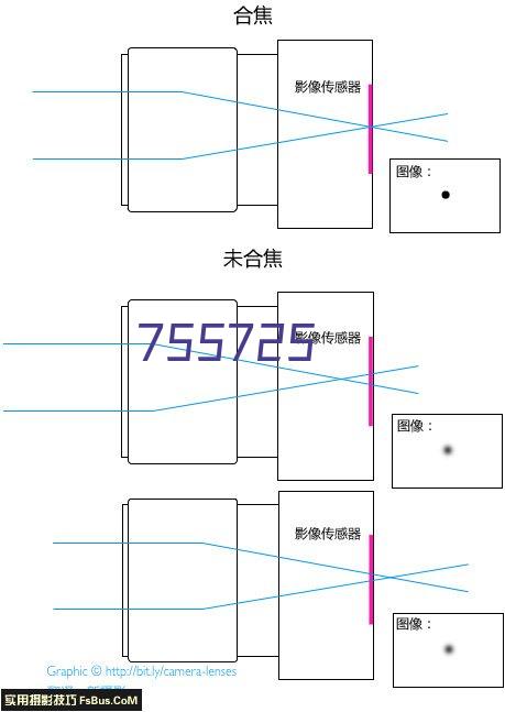 办公楼大厅（二）