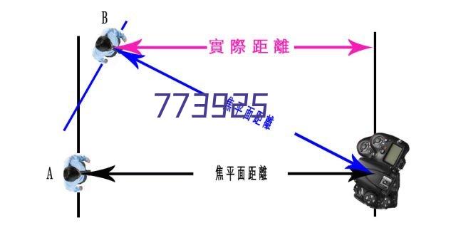 专业，代账，年审，代办执照，从业10年，形象气质佳，性格温和，综合素质高，专业技能娴熟