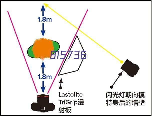 分析测试百科网