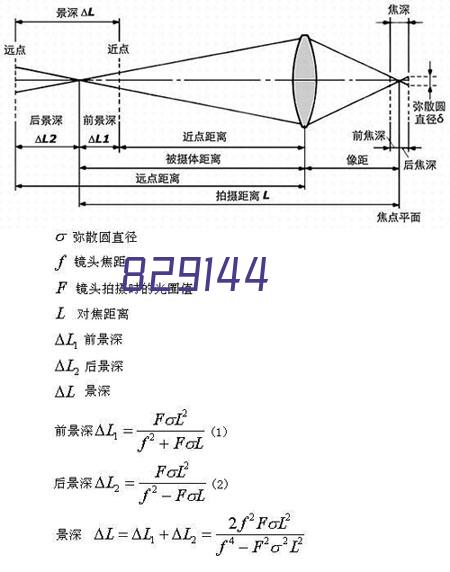 防爆云台一体摄像机