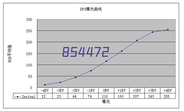 折叠式饮水机桶便携车载压缩水箱模具