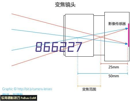 GQJA型阻尼弹簧减振器