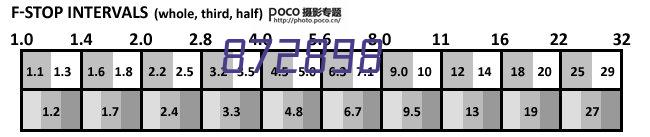 农用硝酸钙