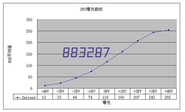 枣夹核桃