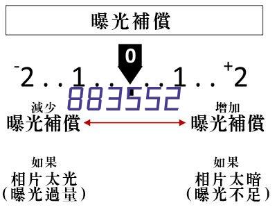 20世纪80年代战争中的萨尔瓦多.pdf