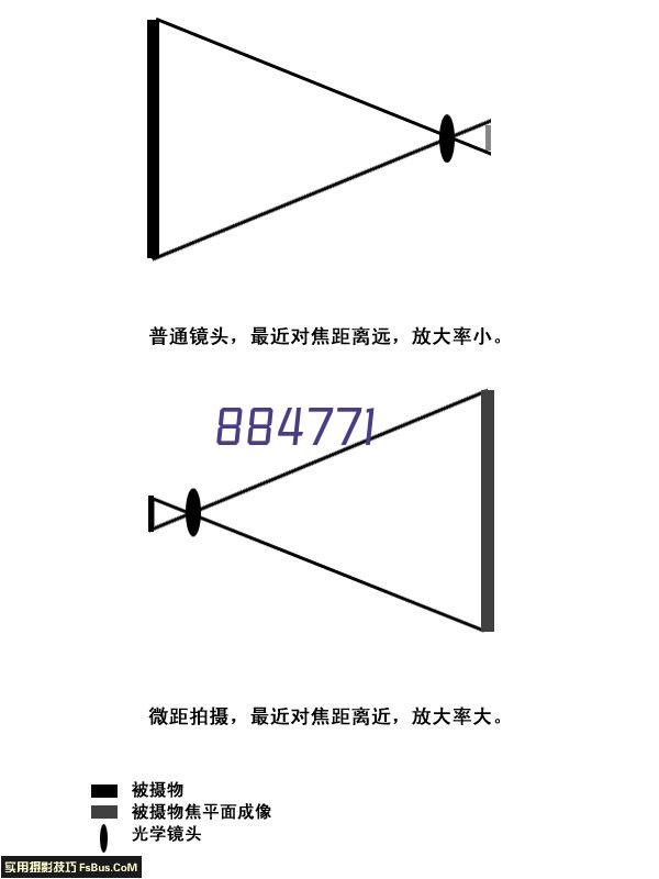 海口网站建设优惠活动