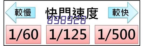 探索“数字要素×金融”，多彩博虹与招商银行开展业务交流