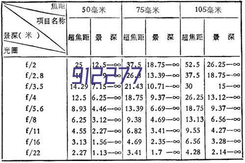 图片名称