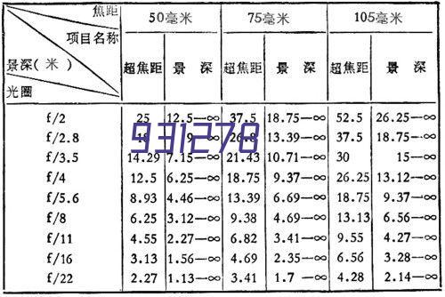 公司环境