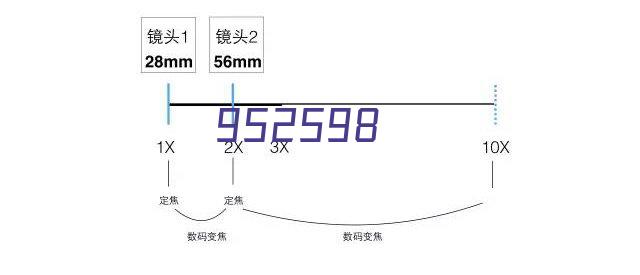 混凝土砌块路面砌体施工讲解，来了解一下