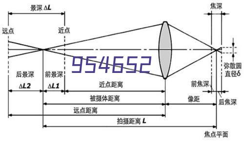 联想ThinkSystem DE4000H存储机架式磁盘阵列柜 4*10Gb iSCSI 16Gb FC接口 双控16G缓存 8块1.2TB硬盘RAID5