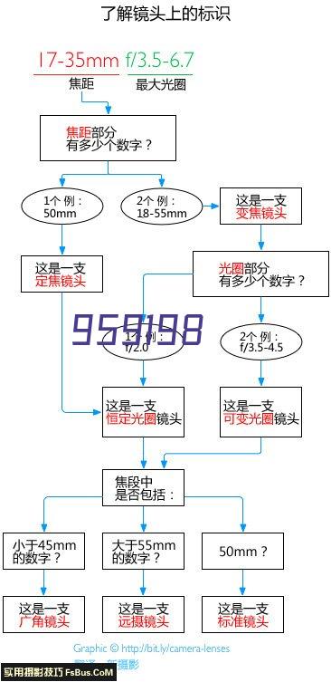 省级企业技术中心